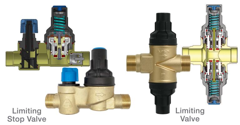 Water deals pressure valve